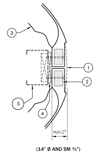 section cut diagram