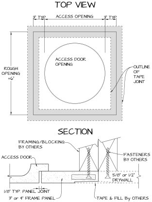 Pop Out Access door diagram Round